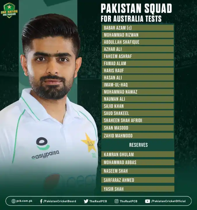 Pakistan-cricket-squad-detail-for-PAK-vs-AUS-seires-via-pakwikipedia